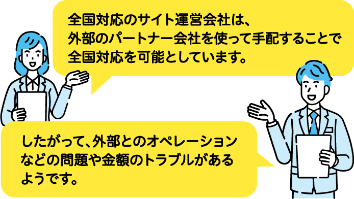 全国対応のサイト運営会社は、外部のパートナー会社を使って手配することで全国対応を可能としています。したがって、外部とのオペレーションなどの問題や金額のトラブルがあるようです。