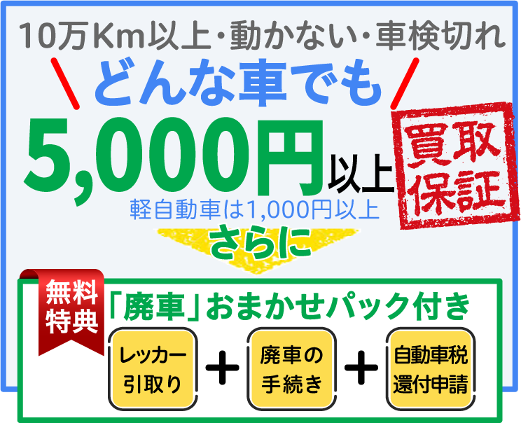 10万km以上・動かない・車検切れ　どんな車でも5,000円以上（軽自動車は1,000円以上）の買取保証！　レッカー引取り、廃車の手続き、自動車税還付申請が無料！